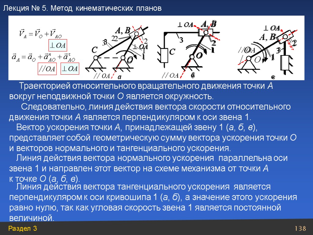 Траекторией относительного вращательного движения точки А вокруг неподвижной точки О является окружность. Следовательно, линия